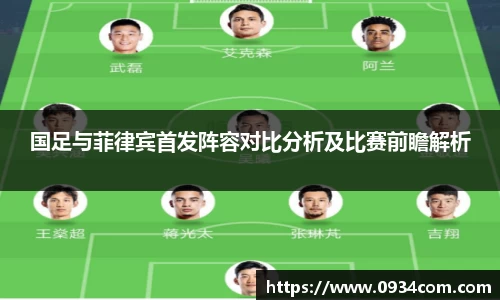 国足与菲律宾首发阵容对比分析及比赛前瞻解析