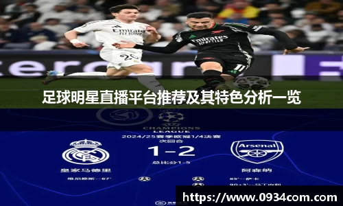 足球明星直播平台推荐及其特色分析一览