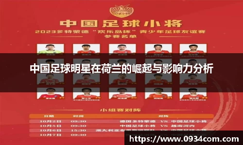 中国足球明星在荷兰的崛起与影响力分析