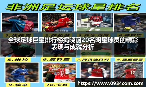 全球足球巨星排行榜揭晓前20名明星球员的精彩表现与成就分析