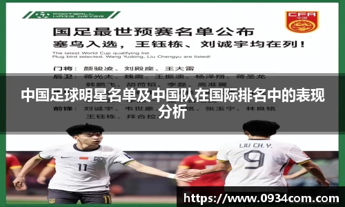 中国足球明星名单及中国队在国际排名中的表现分析